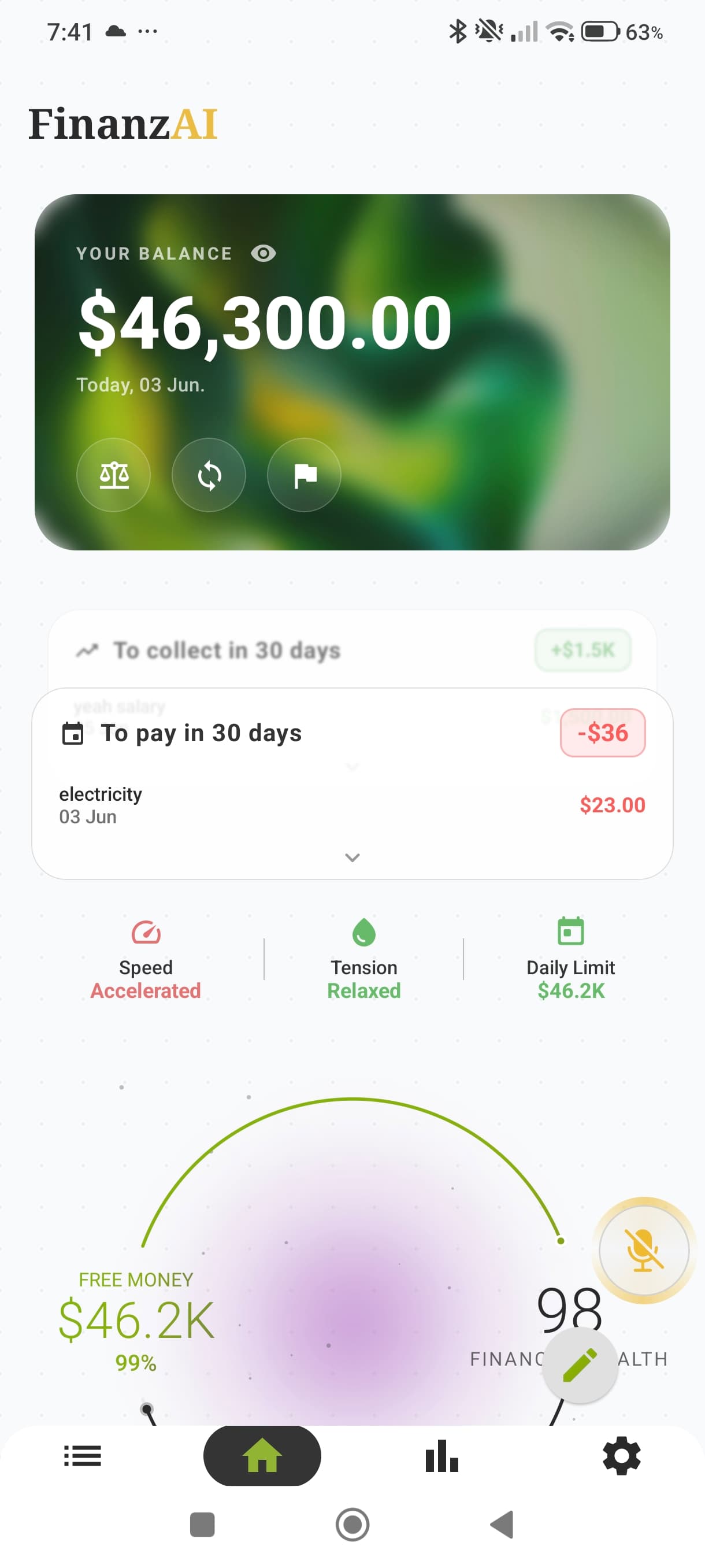 FinanzAI Your Dashboard — Balance $46,300